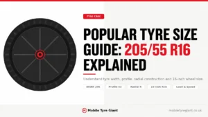 205/55 R16 tyre size guide explaining 205 mm width, 55 profile, radial construction, 16-inch rim size, load index and speed rating.